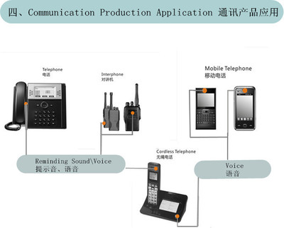 辦公設(shè)備在現(xiàn)代工作環(huán)境中的應用與影響